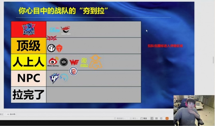 姿态对LPL第一赛段队伍从夯到拉排名:BLG AL夯;IG TES顶级