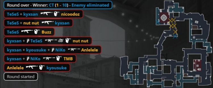 🎮Monesy&京介合砍65杀 真🐉小镇降世 Falcons横扫ECSTATIC