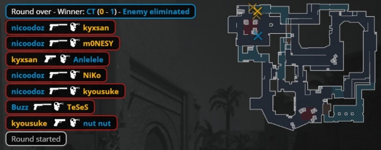 🎮Monesy&京介合砍65杀 真🐉小镇降世 Falcons横扫ECSTATIC