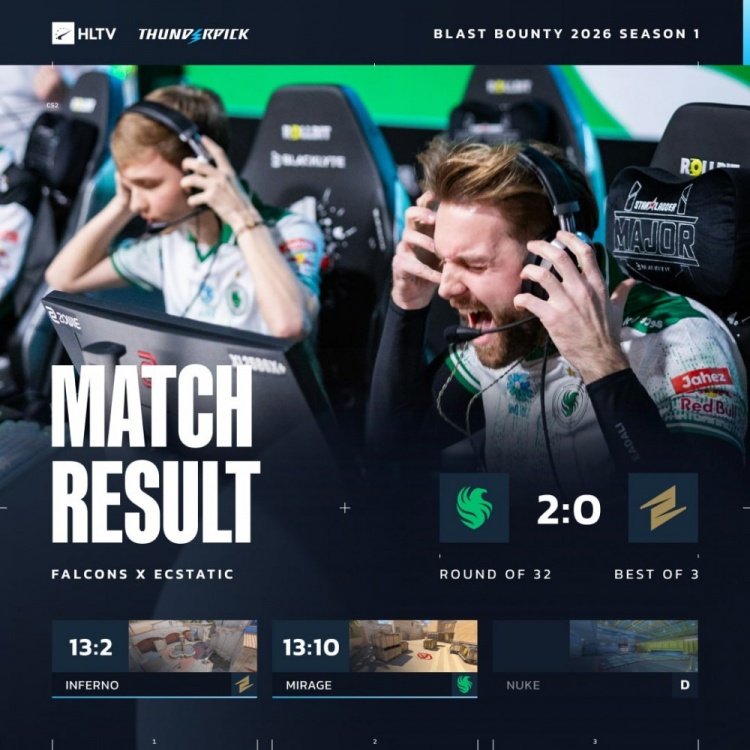 🎮Monesy&京介合砍65杀 真🐉小镇降世 Falcons横扫ECSTATIC【球盟会】