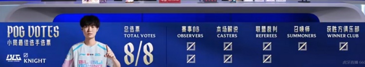 🎮三核发力！Bin兰博无限压制knight辛德拉团战收割 BLG赢次局