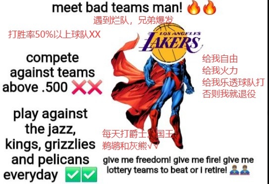 [体育头条]键盘侠|湖人防守真烂&东契奇背锅太久！湖人是最差的非摆烂球队？(图4)