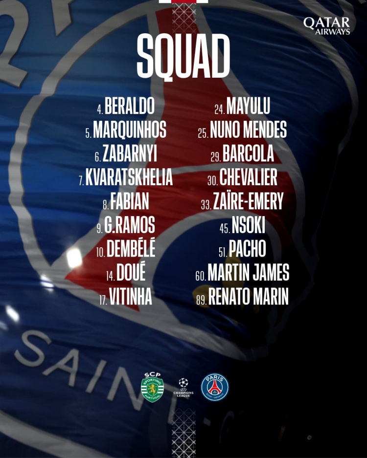 【巴黎圣日耳曼】巴黎客战葡体大名单：登贝莱、杜埃、K77在列，内维斯缺席(图1)