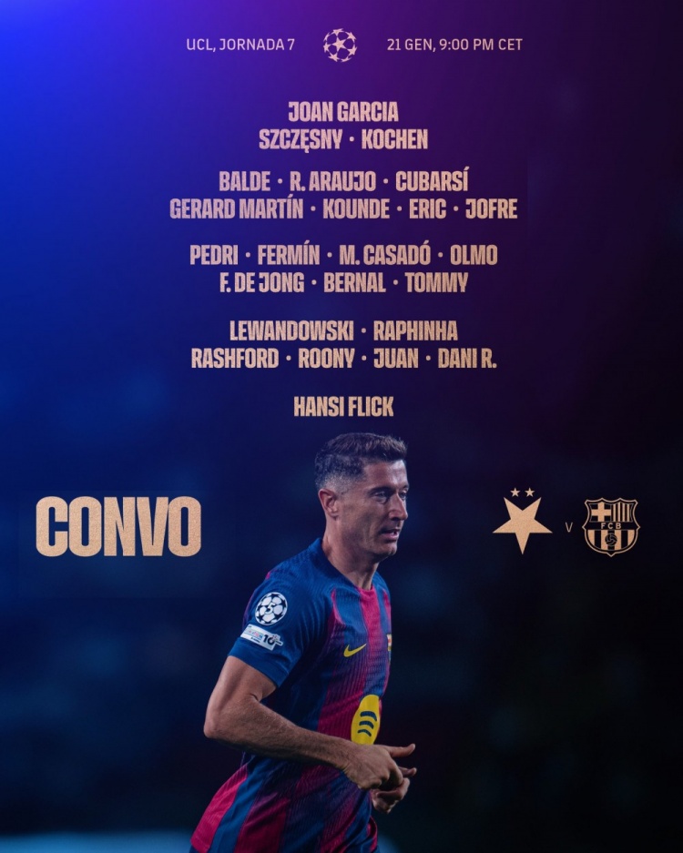 [好看推荐]巴萨欧冠名单：特狮、亚马尔、费兰、坎塞洛缺席，拉菲尼亚回归(图1)