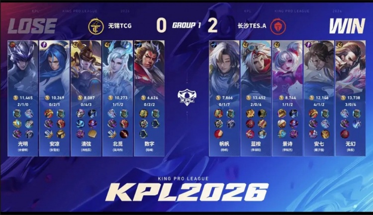 🎮长沙滔搏利剑出鞘！一路长虹横扫无锡TCG！ TES.A 3-1 TCG
