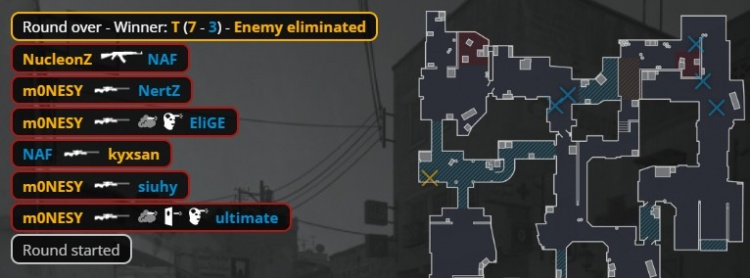 🎮尼尼孩孩齐发力!Niko手枪四杀翻盘 孩神爆轰50杀 猎鹰横扫TL