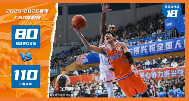 【体坛快讯】G1⚽8赛后➡️ | 差⚾距为尺,聚力前行(图1) undefined