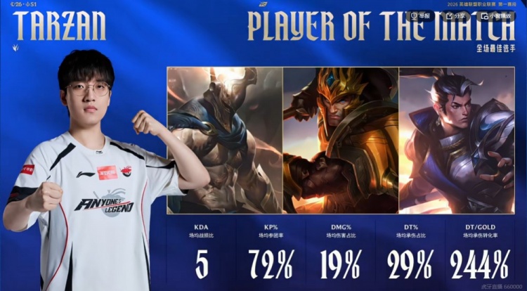 【蜗牛电竞】🎮从赢到输只需两波团！大优势不拿龙盲视野探草 AL翻盘击败TES