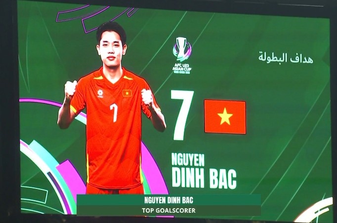官方：越南U23前锋阮庭北获本届U23亚洲杯最佳射手奖