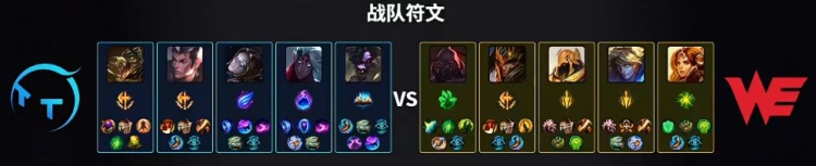 【万博电竞】🎮轻轻又松松！About伊泽瑞尔输出拉满 TT全线劣势 WE赢首局