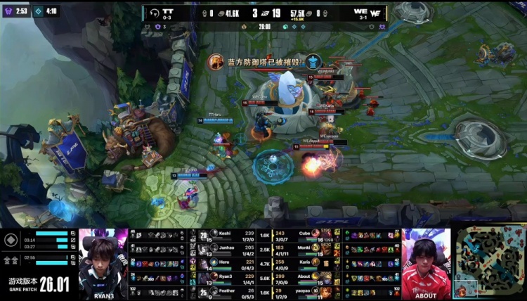 【万博电竞】🎮轻轻又松松！About伊泽瑞尔输出拉满 TT全线劣势 WE赢首局