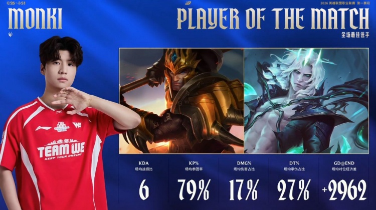 🎮321上链接！Monki佛耶戈带货大杀四方 TT一波未成遭WE横扫