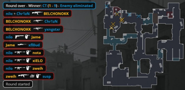 【QY球友会】🎮四带一？zweih三图数据垫底 Jame如有神助暴轰50杀 PV2-1X队