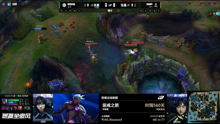 【万博电竞】时隔560天上单维鲁斯再现LPL 上次是WE.wayward选用