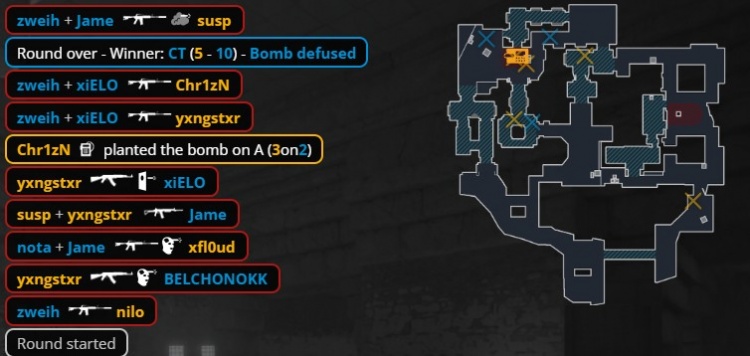 【QY球友会】🎮四带一？zweih三图数据垫底 Jame如有神助暴轰50杀 PV2-1X队