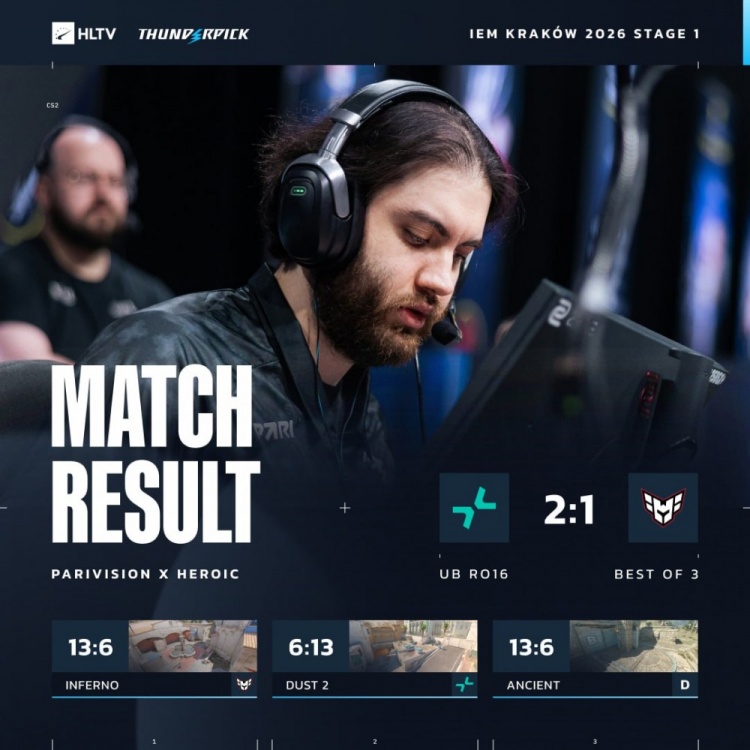 【万博电竞】🎮四带一？zweih三图数据垫底 Jame如有神助暴轰50杀 PV2-1X队