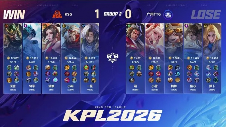 🎮又一个零封！KSG零封TTG阻拦其直接锁定S组 KSG 3-0 TTG