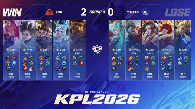 🎮又一个零封！KSG零封TTG阻拦其直接锁定S组 KSG 3-0 TTG