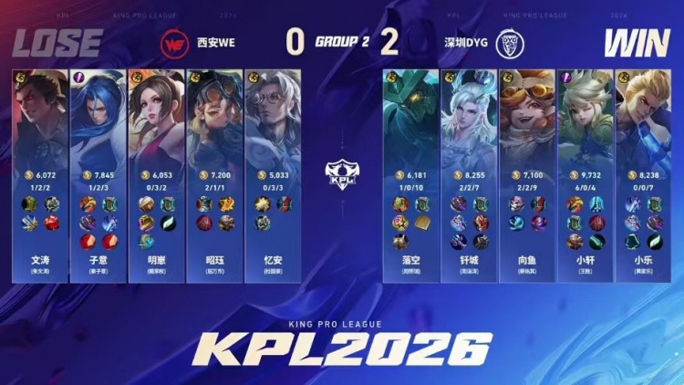 【蜗牛电竞】🎮重回S组！DYG新赛季亮眼表现五战四胜锁定S组 DYG 3-0 WE