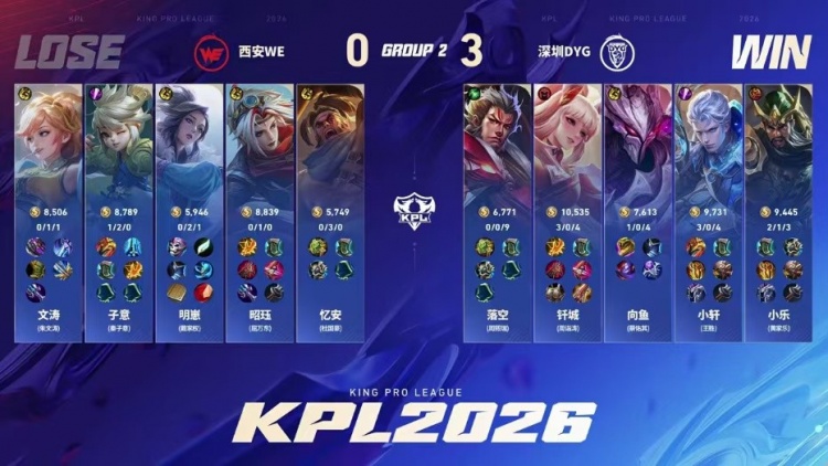 【蜗牛电竞】🎮重回S组！DYG新赛季亮眼表现五战四胜锁定S组 DYG 3-0 WE