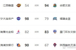 2025-2026赛季WCBA常规赛：上海大胜陕西 厦门1分险胜河南