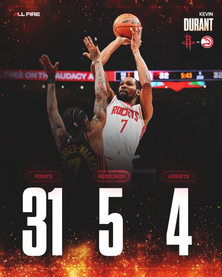 火箭官方晒杜兰特数据海报：KD再次拿出看家本领 砍下又一个30+