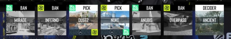 【蜗牛电竞】🎮Crazy！krazy两轰四杀 s1mple鸟狙手撕r1nkle BC图一赢下NIP