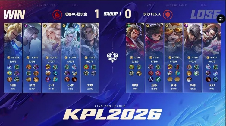 【蜗牛电竞】🎮AG鏖战五局赢下关键积分生死局 AG锁定A组 AG 3-2 TES