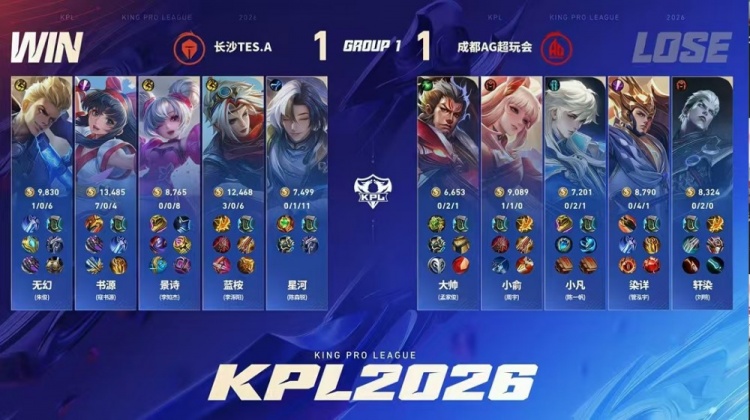 【蜗牛电竞】🎮AG鏖战五局赢下关键积分生死局 AG锁定A组 AG 3-2 TES