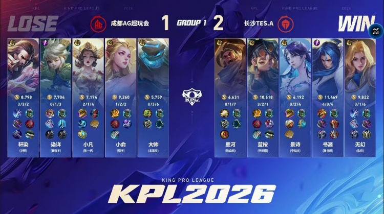 【蜗牛电竞】🎮AG鏖战五局赢下关键积分生死局 AG锁定A组 AG 3-2 TES