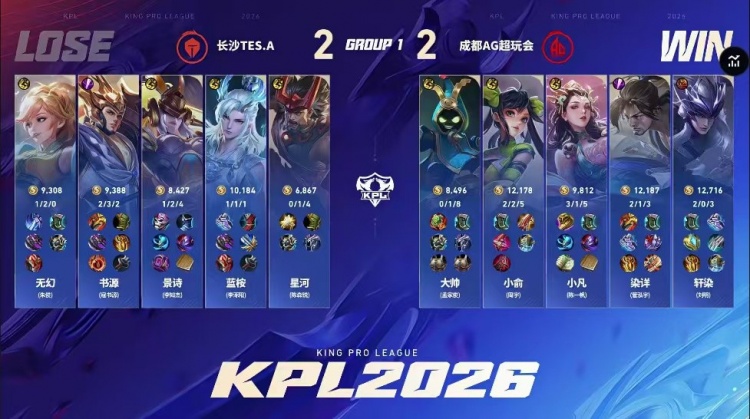 【蜗牛电竞】🎮AG鏖战五局赢下关键积分生死局 AG锁定A组 AG 3-2 TES