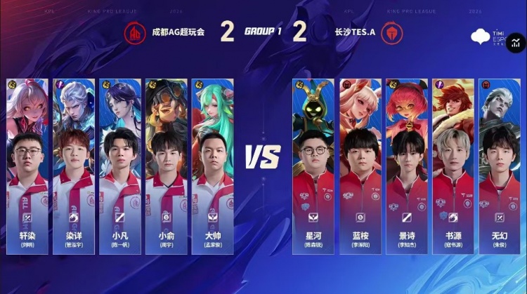 【蜗牛电竞】🎮AG鏖战五局赢下关键积分生死局 AG锁定A组 AG 3-2 TES