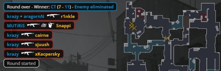 【蜗牛电竞】🎮Crazy！krazy两轰四杀 s1mple鸟狙手撕r1nkle BC图一赢下NIP