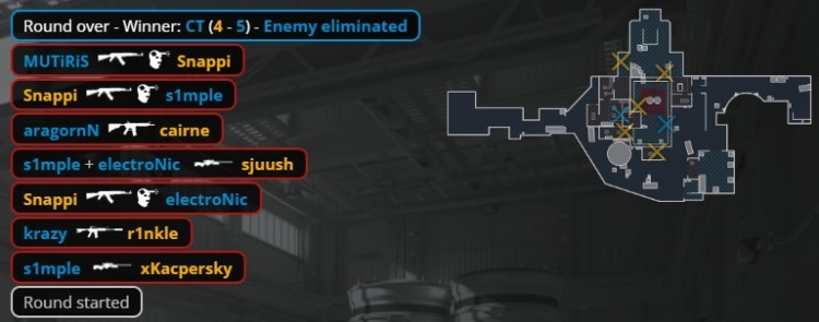 【蜗牛电竞】🎮老将还有油!森森电电两图合砍75杀 BC横扫NIP晋级Stage2