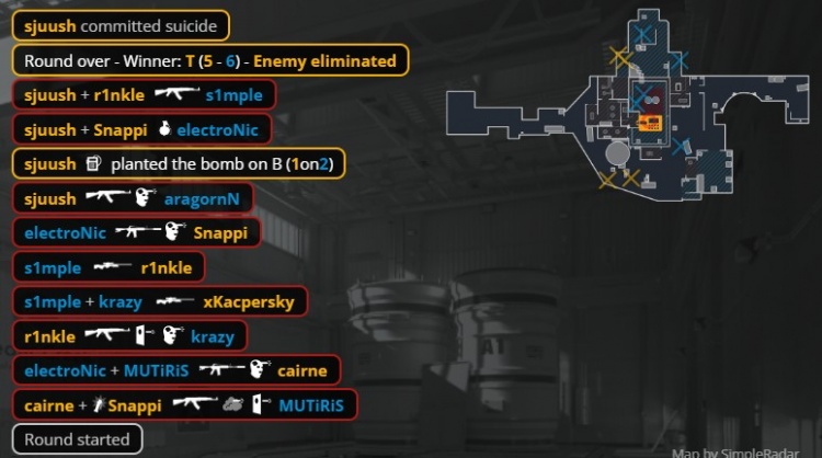 【蜗牛电竞】🎮老将还有油!森森电电两图合砍75杀 BC横扫NIP晋级Stage2