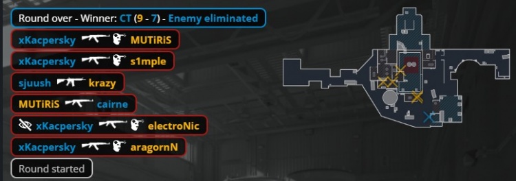 【蜗牛电竞】🎮老将还有油!森森电电两图合砍75杀 BC横扫NIP晋级Stage2
