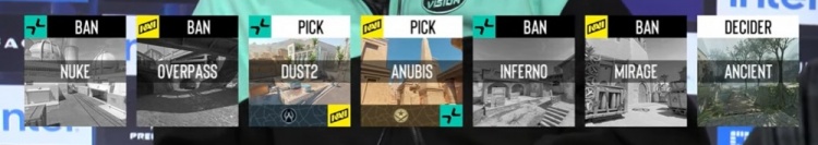 🎮学院派胜利！Zweih难赢makazze恩怨局 PV七连胜遭NAVI终结