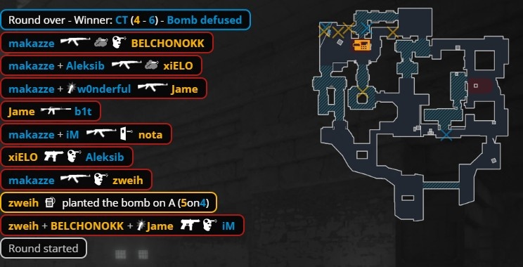 🎮学院派胜利！Zweih难赢makazze恩怨局 PV七连胜遭NAVI终结