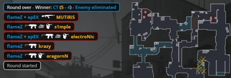 🎮火仔两把9杀 森森电电各取12杀难C Zywoo赢下森载大战图一