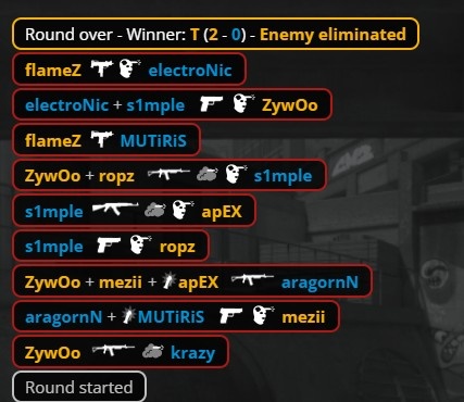 🎮双骄再会!s1mple大狙孤掌难鸣 Zywoo赢下森载大战 VIT2-0BC