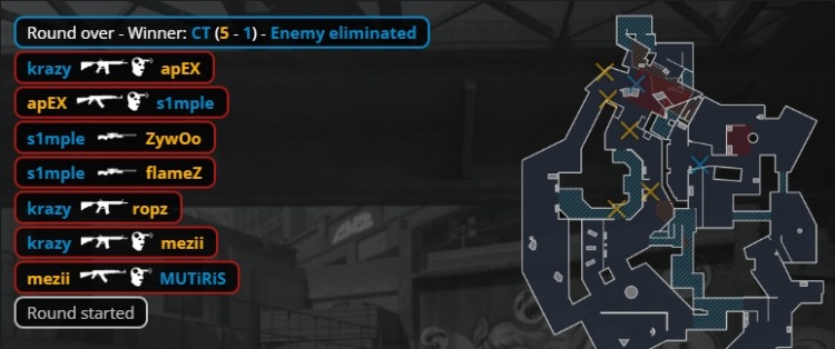 🎮双骄再会!s1mple大狙孤掌难鸣 Zywoo赢下森载大战 VIT2-0BC