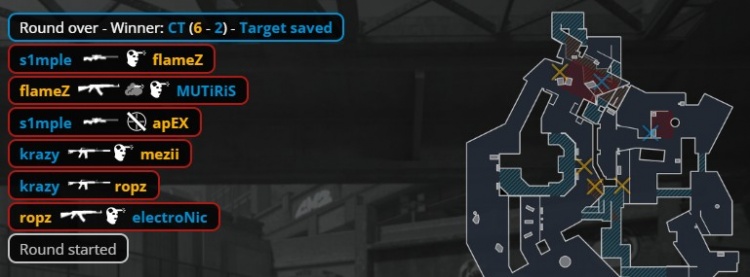 🎮双骄再会!s1mple大狙孤掌难鸣 Zywoo赢下森载大战 VIT2-0BC