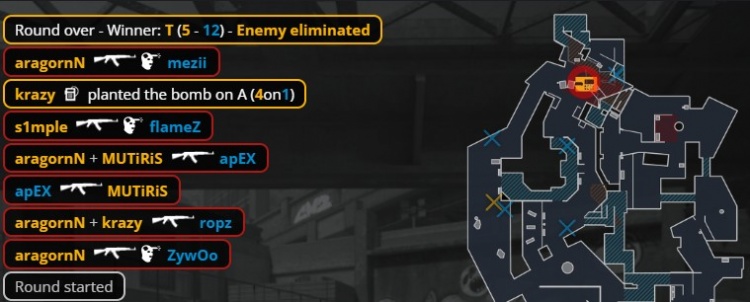 🎮双骄再会!s1mple大狙孤掌难鸣 Zywoo赢下森载大战 VIT2-0BC