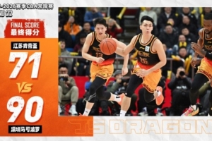 深圳马可波罗击败江苏肯帝亚，取得胜利