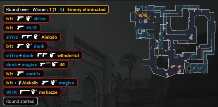 🎮大厦怎么倾的别问！宗主加时发威 donk轰37杀 绿龙图一赢NAVI