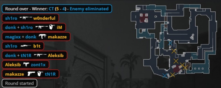 🎮大厦怎么倾的别问！宗主加时发威 donk轰37杀 绿龙图一赢NAVI