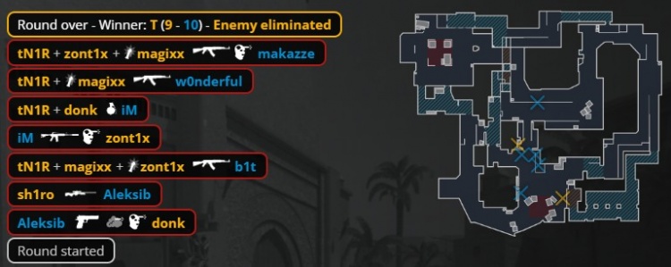 🎮大厦怎么倾的别问！宗主加时发威 donk轰37杀 绿龙图一赢NAVI