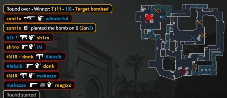 🎮大厦怎么倾的别问！宗主加时发威 donk轰37杀 绿龙图一赢NAVI