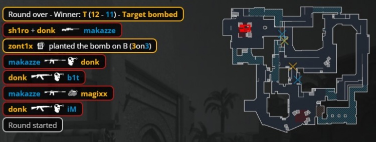 🎮大厦怎么倾的别问！宗主加时发威 donk轰37杀 绿龙图一赢NAVI