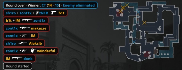 🎮大厦怎么倾的别问！宗主加时发威 donk轰37杀 绿龙图一赢NAVI